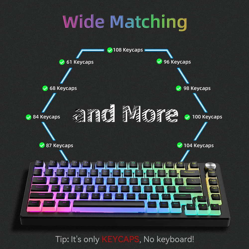 Новые колпачки для клавиш PBT  – обзор и цена Gaming Keyboard Half
