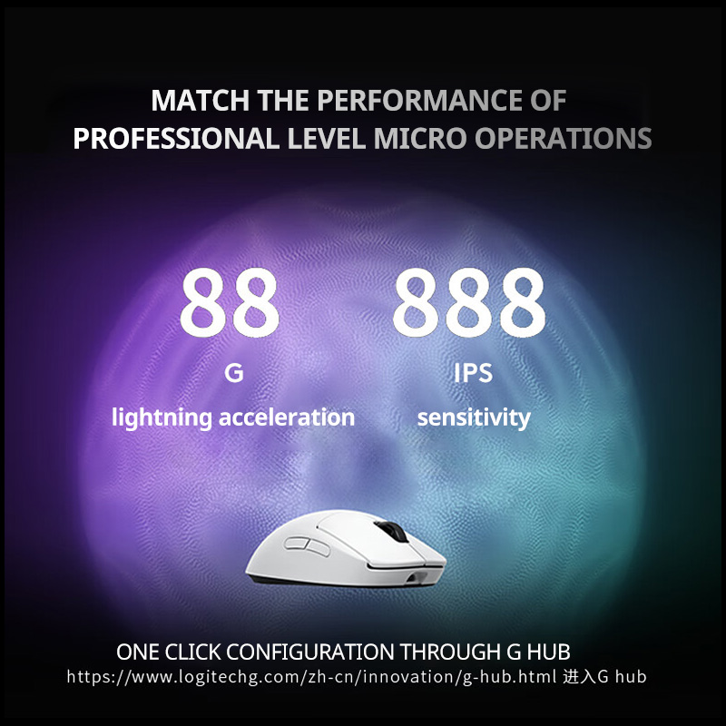 Беспроводная игровая мышь Logi – обзор и цена Logitech Mouse G Pro X Superlight