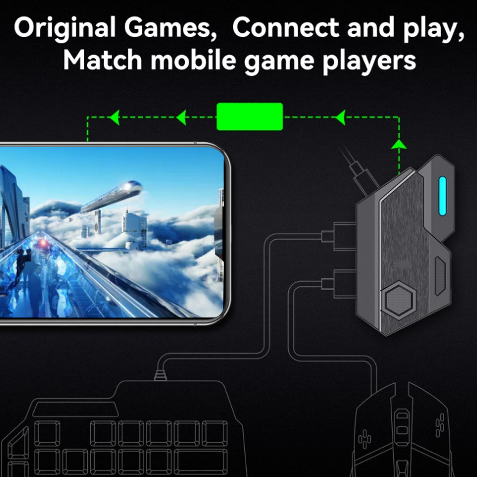 Комбинированный пакет для моби – обзор и цена Gaming Keyboard And Mouse Mobile