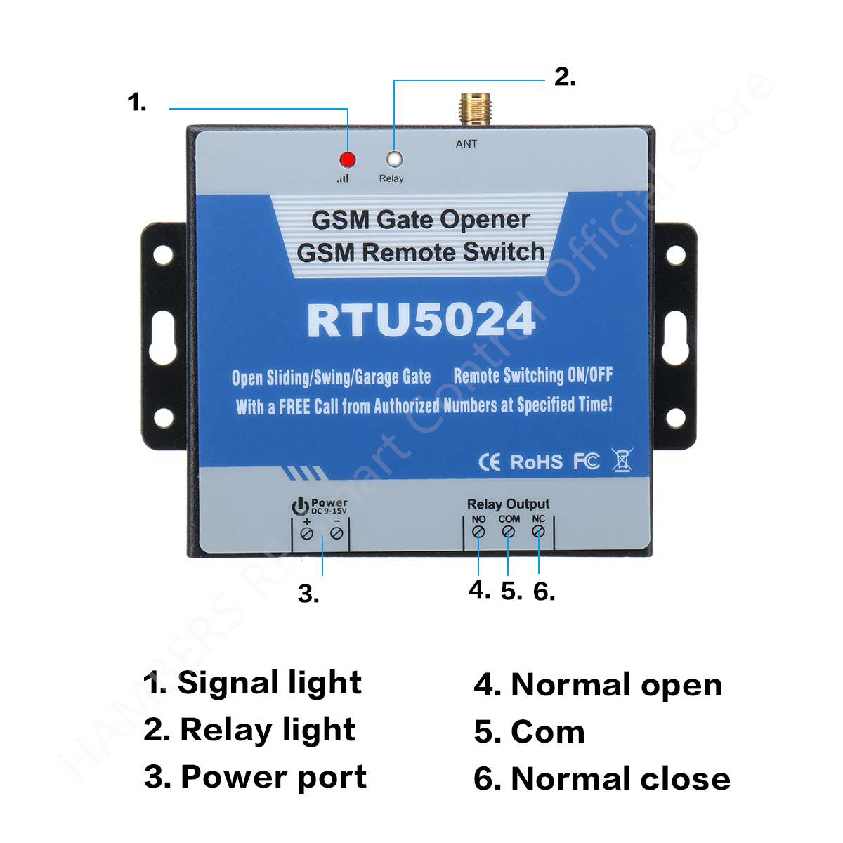 RTU5024 GSM реле открывания во – обзор и цена Switch Opener Tool